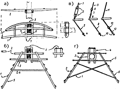 Топы мачт и краспицы Топы мачт и краспицы