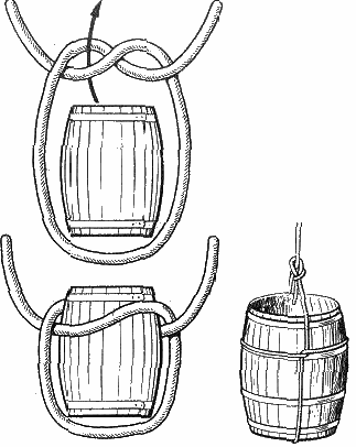 Бочечный узел Бочечный узел