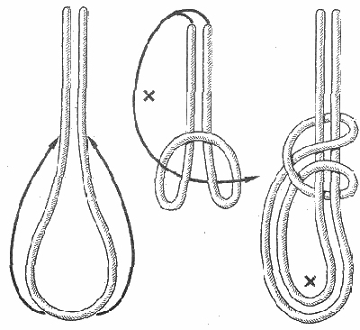 Скользящая глухая петля