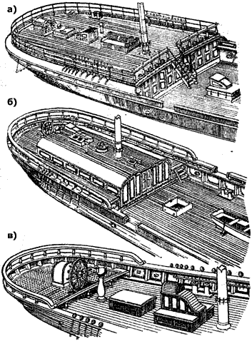 Общее расположение юта