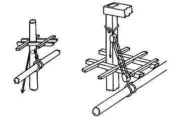 Гарделя верхних рей