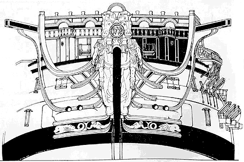 Носовое украшение Носовое украшение