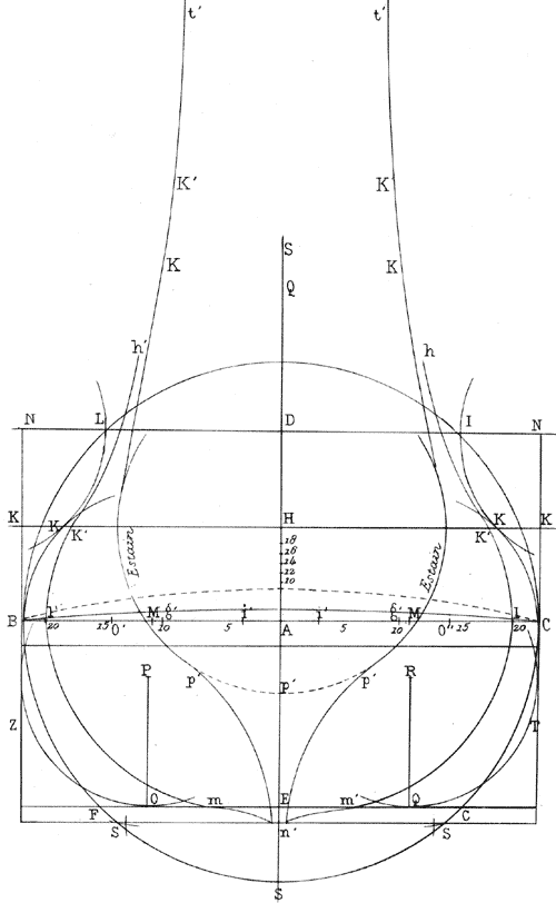 Конструкция мидельшпангоута, новый вариант