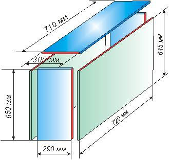 San Martin OcCre. Размеры витрины