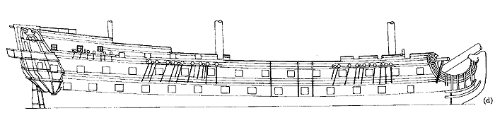 Temeraire &ndash; французский 74-пушечник водоизмещением 1685 т