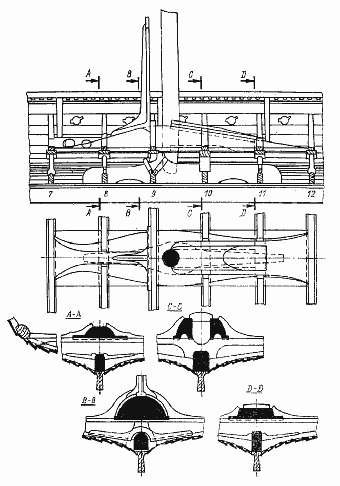Крепление мачты на судне из Гокстада Крепление мачты на судне из Гокстада