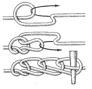 Мартышкина цепочка Мартышкина цепочка