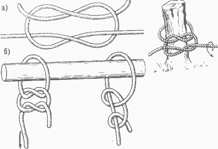 Бабий узел Бабий узел