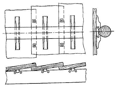 Связь между шпангоутом и нижними поясами обшивки на судне из Гокстада Связь между шпангоутом и нижними поясами обшивки на судне из Гокстада