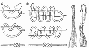 “Кровавый” узел “Кровавый” узел