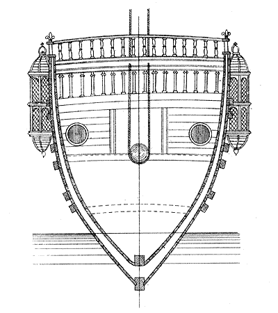 La Couronne Сечение по шпангоуту 20 La Couronne Сечение по шпангоуту 20