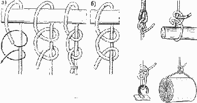 Простой штык