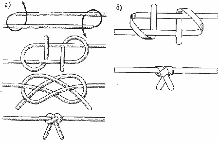 Травяной узел Травяной узел