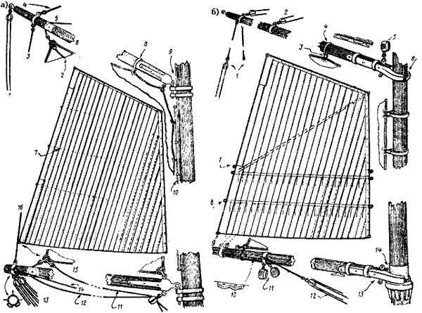 Бизани трисельного покроя Бизани трисельного покроя