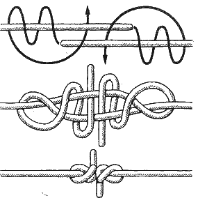 Змеиный узел Змеиный узел