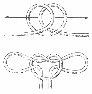 Пьяный узел