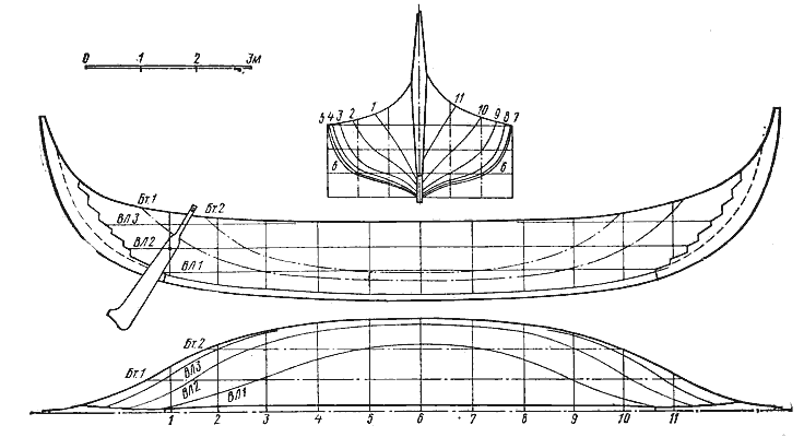 Чертёж судна из Скуллелева Чертёж судна из Скуллелева