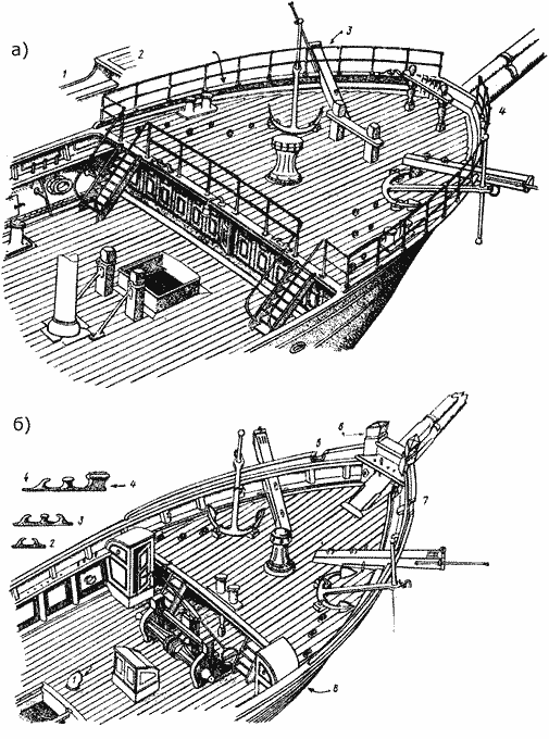 Общее расположение палубы бака на судне