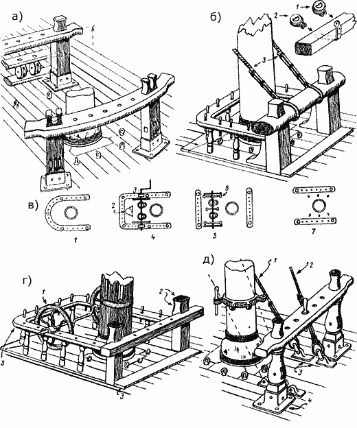 Кафель планка и битенги у мачты