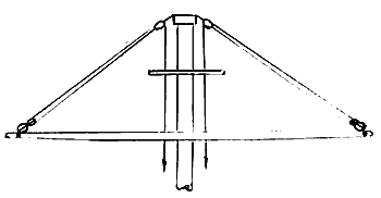 Топенанты нижних рей