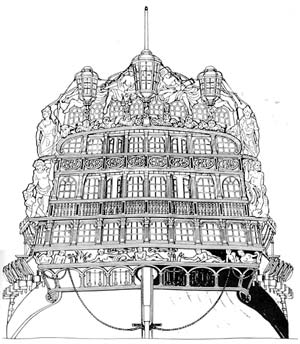 Верхняя галерея