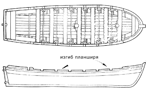 Схема судового баркаса Схема судового баркаса