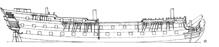San Damsco &ndash; испанский  74-пушечник