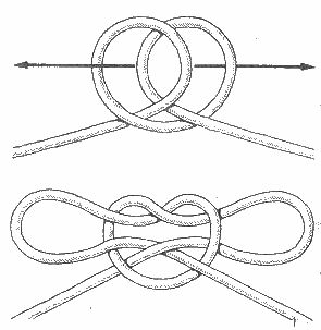 Кандальный узел