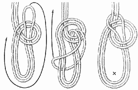 Двойной беседочный узел