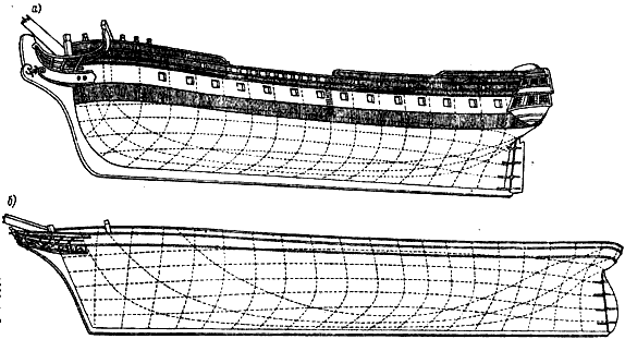Корпуса судов