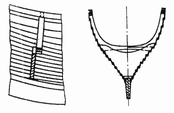 Носовой наклонный <переборочный> шпангоут судна из Гокстада Носовой наклонный <переборочный> шпангоут судна из Гокстада