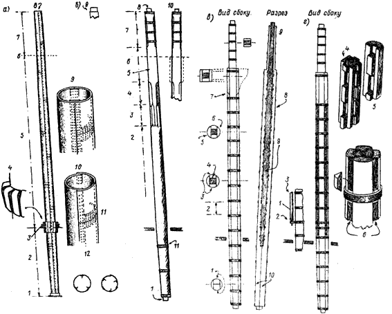 Конструкция мачты Конструкция мачты