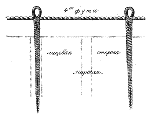 Обносные сезни