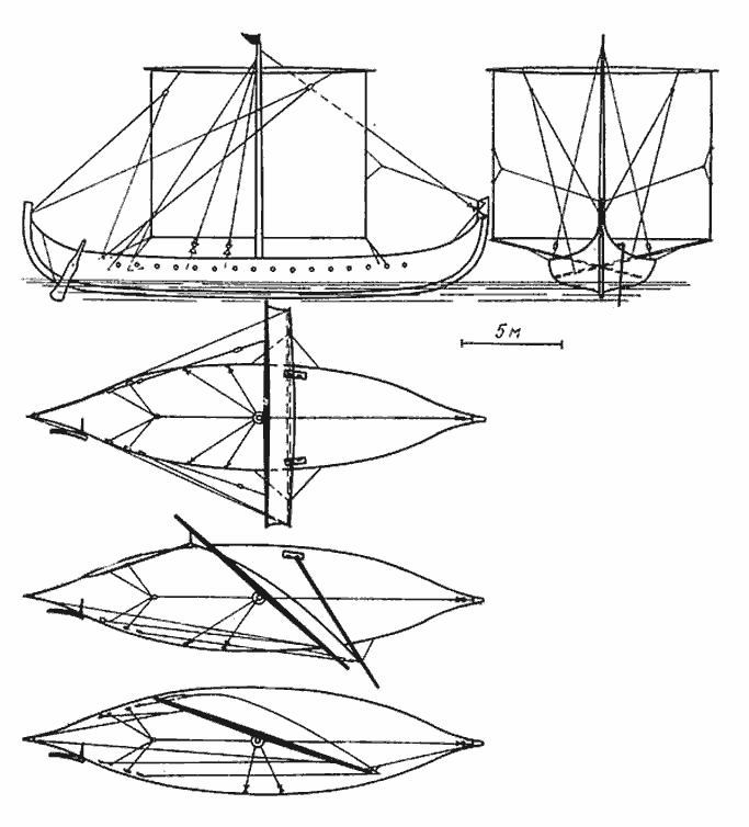 Прямой парус судна из Гокстад Прямой парус судна из Гокстад