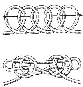 Олимпийский узел Олимпийский узел