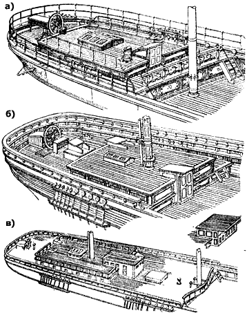 Общее расположение юта