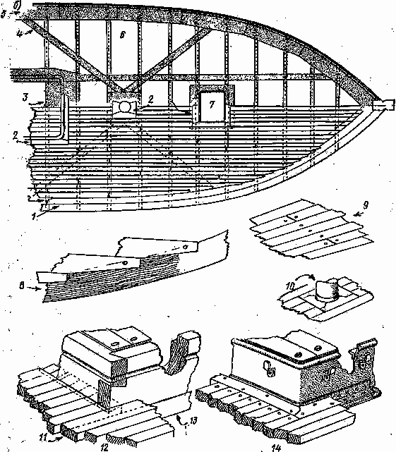 Палубный настил железных и композитных судов: Палубный настил железных и композитных судов: