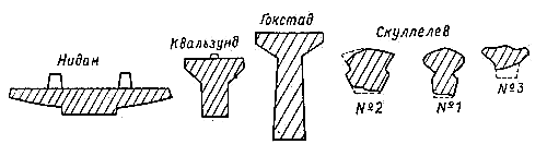 Поперечные разрезы килевой доски из Нидама и килей судов викингов из Квальзунда, Гокстада, и Скуллева