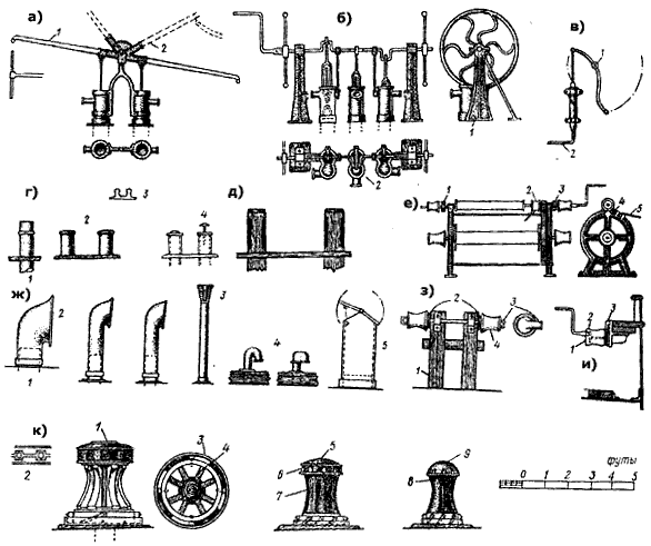 Палубные устройства