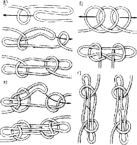 Колышка Колышка