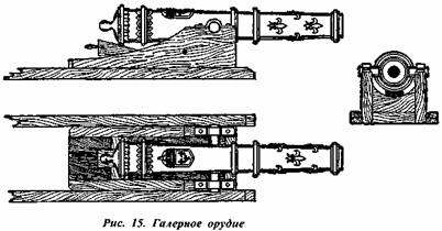 Галера Галера