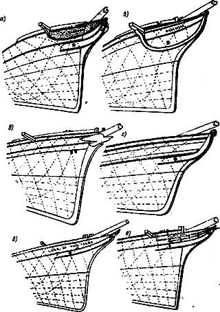 Форма носовой оконечности клиперов