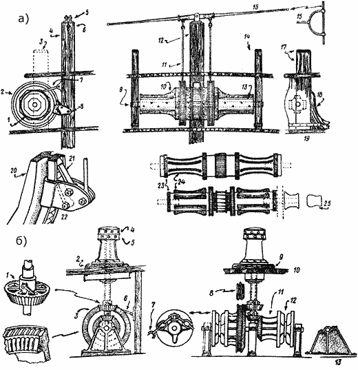 Ручной брашпиль и патентованный брашпиль с приводом от шпиля