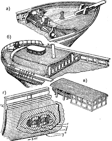 Элементы конструкции клипера Элементы конструкции клипера