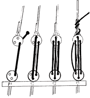 Проводка и крепление талрепа на юферсах