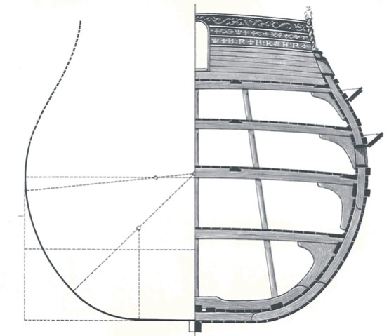 Мидель-шпангоут «Prince Royal»