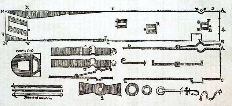 Детали орудийного лафета среднего калибра Детали орудийного лафета среднего калибра