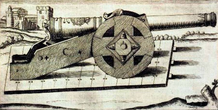 Орудие среднего калибра целиком Орудие среднего калибра целиком