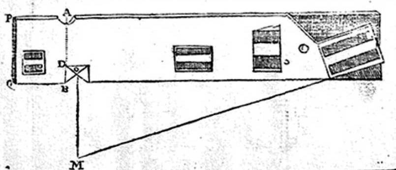 Щека лафета тяжелого орудия Щека лафета тяжелого орудия