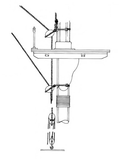 Фрагмент из анатомии Эндевора, показывающий проводку грот-стень-штагов Фрагмент из анатомии Эндевора, показывающий проводку грот-стень-штагов